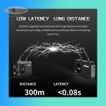 Shimbol ZO1000 Wireless Video Transmitter and Receiver - Image 9