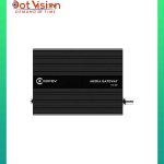 Kiloview-MG300-IP-Video-Media-Gateway-In-Bangladesh