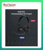 16 Headsets CAME-TV WAERO Pro Full Duplex Dual Antenna
