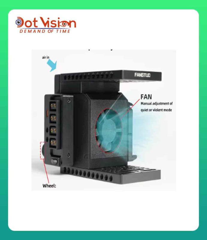 Kit M5V PRO cineback– Universal In Bangladesh